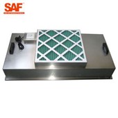 Вентиляторні фільтри для чистих приміщень